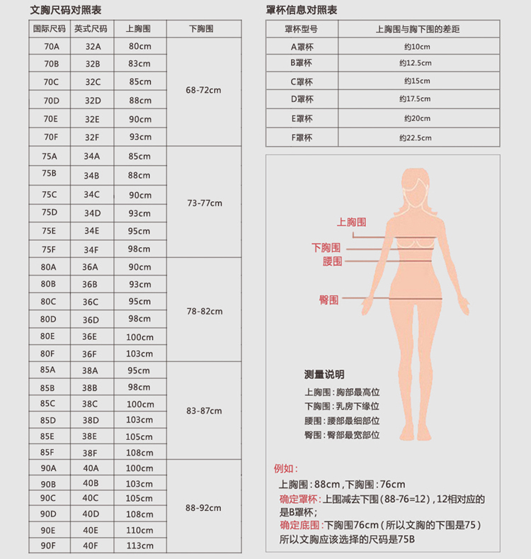 无钢圈无痕文胸聚拢健康调整型内衣 黑色 70b5)经典四分之三罩杯,3d