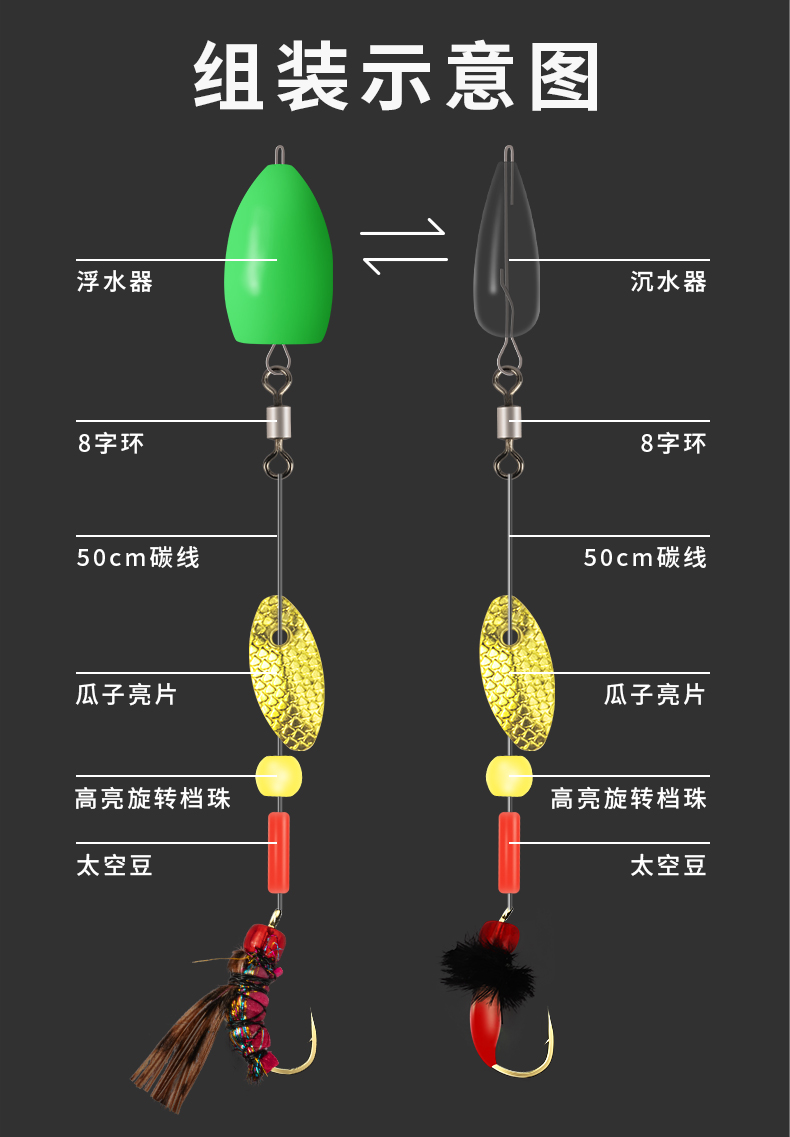 瓜子亮片路亚假饵套装绑好马口微物毒蚊飞蝇钩钓组飞钩仿生助投器