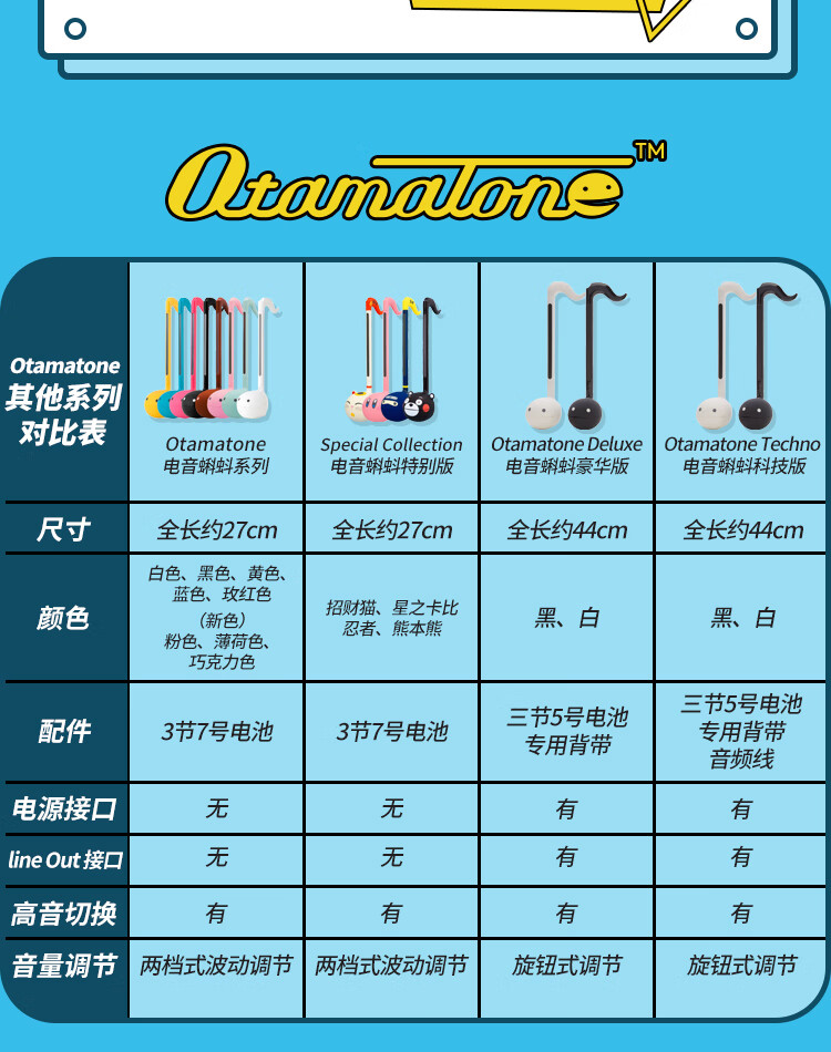电音蝌蚪otamatone 日本明和电机 电音蝌蚪 中号 抖音网红玩具 乐谱