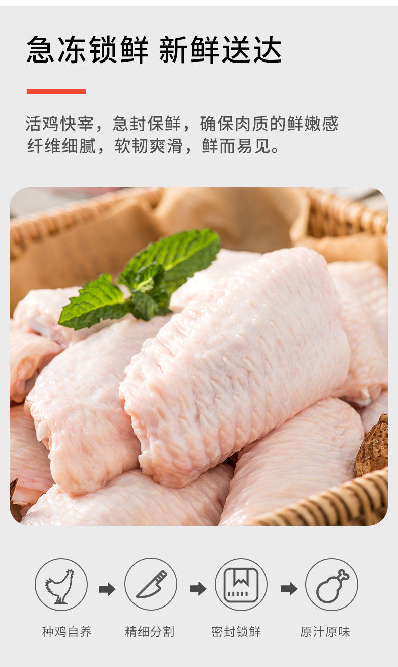 顺丰新鲜冷冻太合鸡翅中2斤4斤鸡中翅禧客鲜鸡翅中4斤
