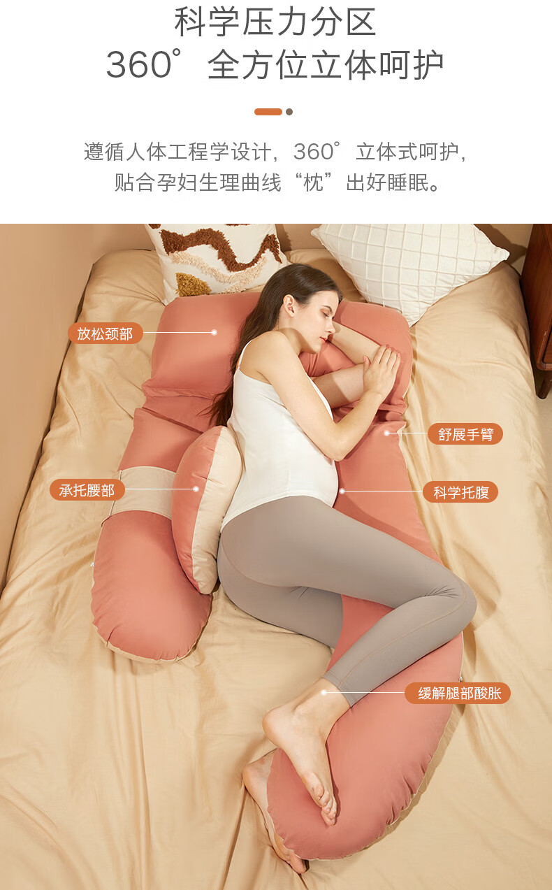 牧奈斯(munaisi) 孕妇枕头 护yao侧睡枕侧卧托腹u型抱枕靠枕孕期怀孕