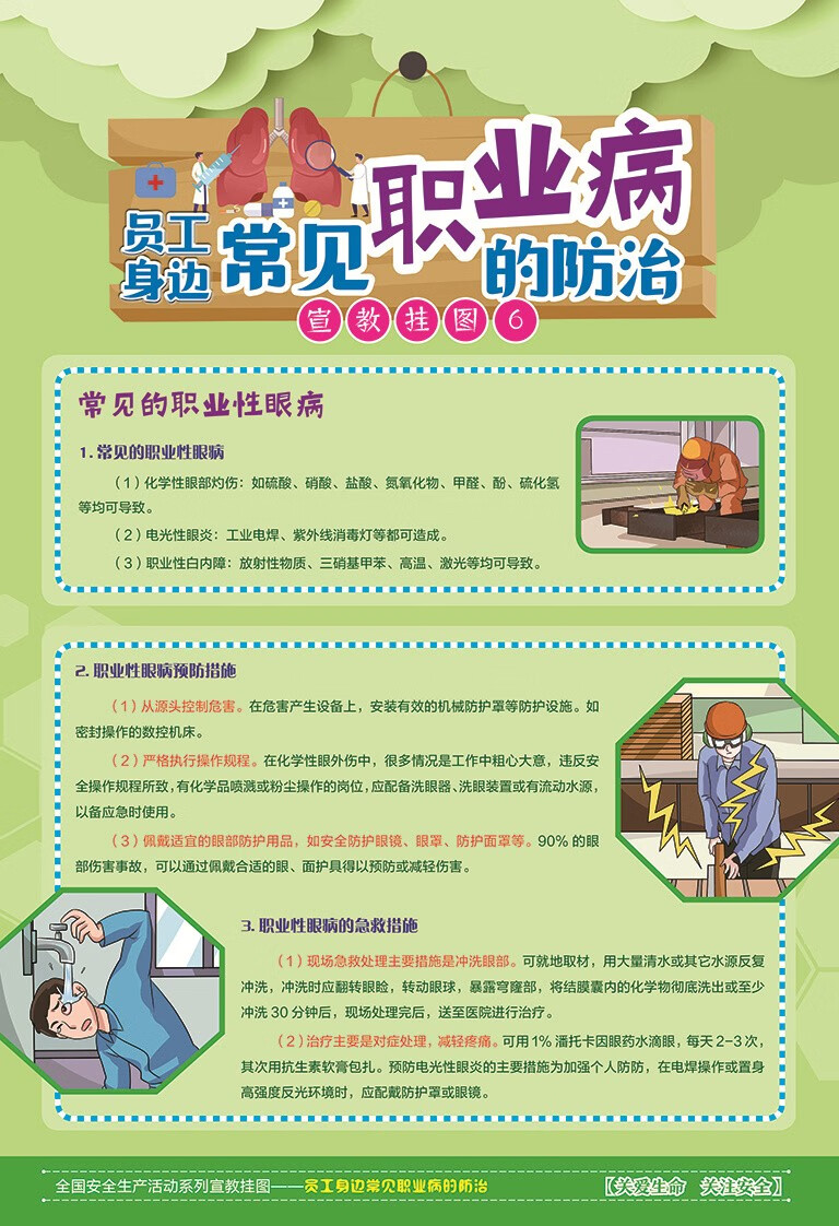 2022年职业病防治法宣传周活动资料挂图海报2022年安全生产月宣传海报
