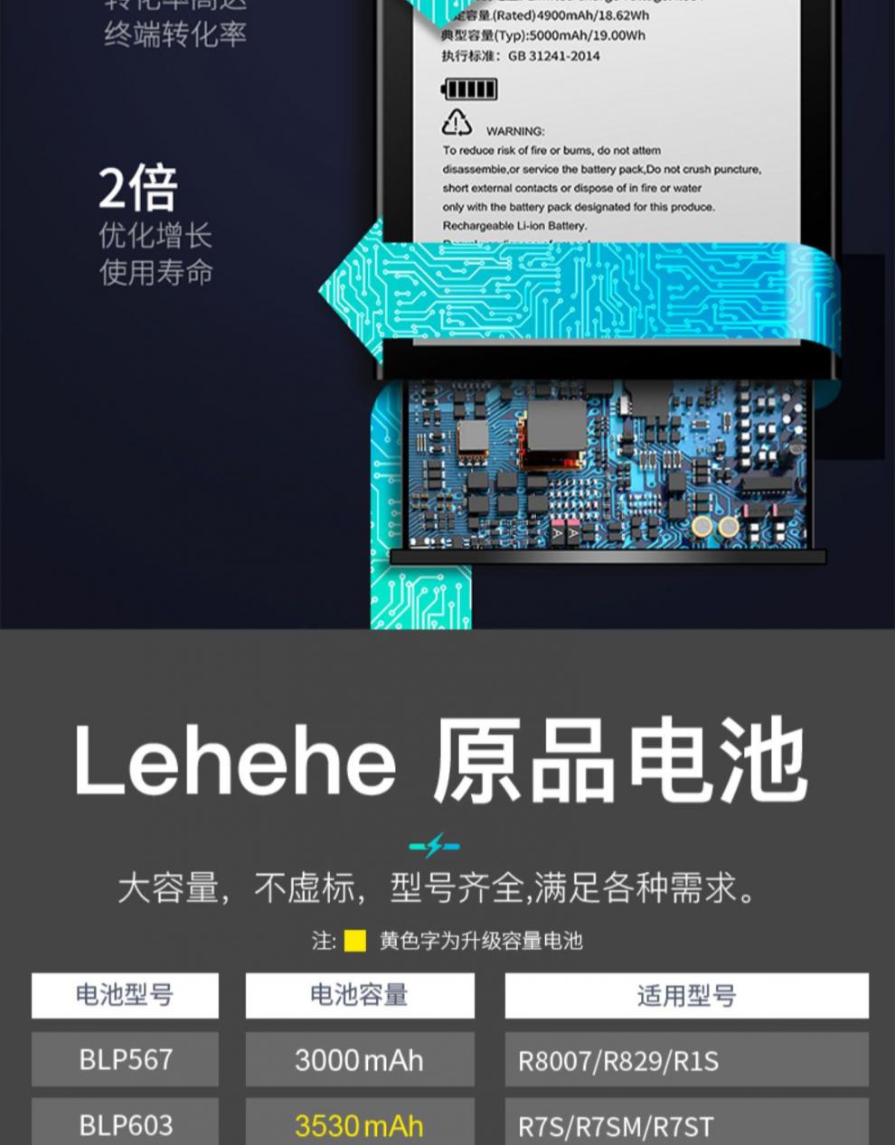 韩豹oppor9r11电池oppor15r11sr17r9s手机oppoa53a57a5升级版5000毫安