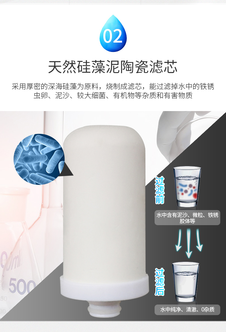 安之星通用型jn-15 jn-26净水器陶瓷滤芯可清洗活性炭过滤器滤芯 6只