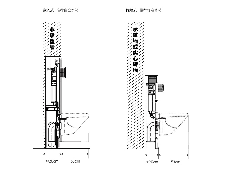 吉博力壁挂式马桶艾珂壁挂式马桶nuna即热式功能智能盖套装入墙式墙排