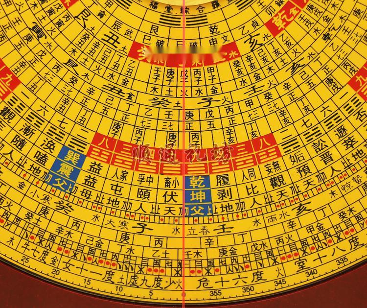 顺通礼坊集福堂9寸罗盘过路阴阳金锁玉关风水罗盘面板铜罗盘三元三合