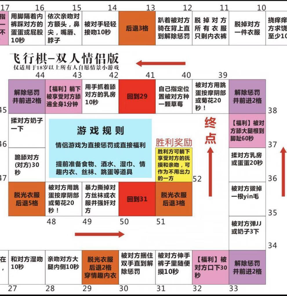 飞行棋 情侣游戏飞行棋盘真人恋爱大富翁前戏惩罚玩具促进感情大冒险