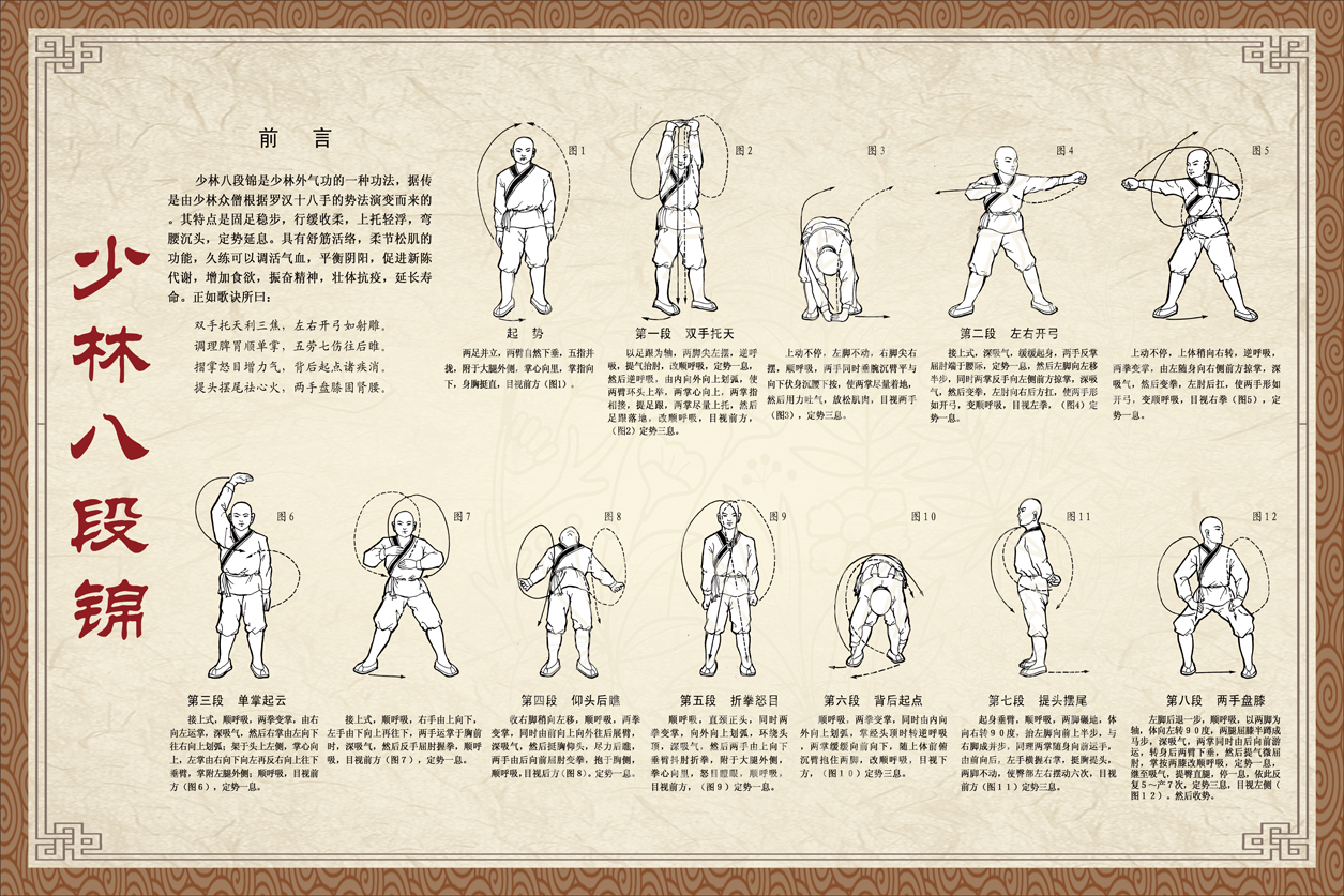 少林八段锦挂图中医养生海报文化宣传展板养生图片挂画养生馆60寸相纸