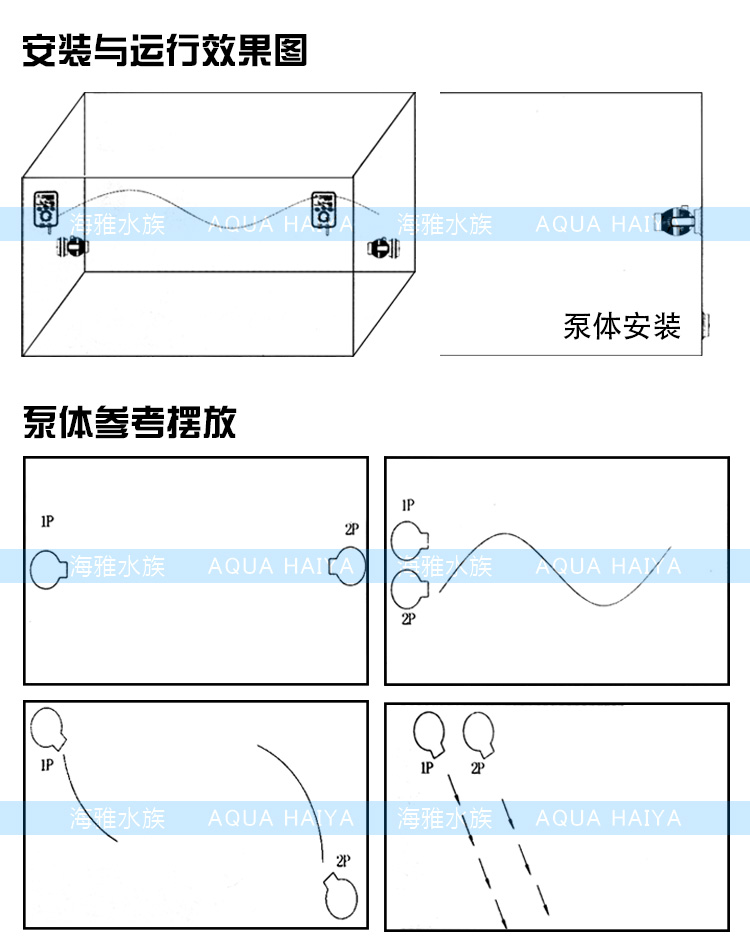 捷宝造浪泵鱼缸变频无线联动rw静音造流泵ow水族冲浪泵过滤吹鱼便sow