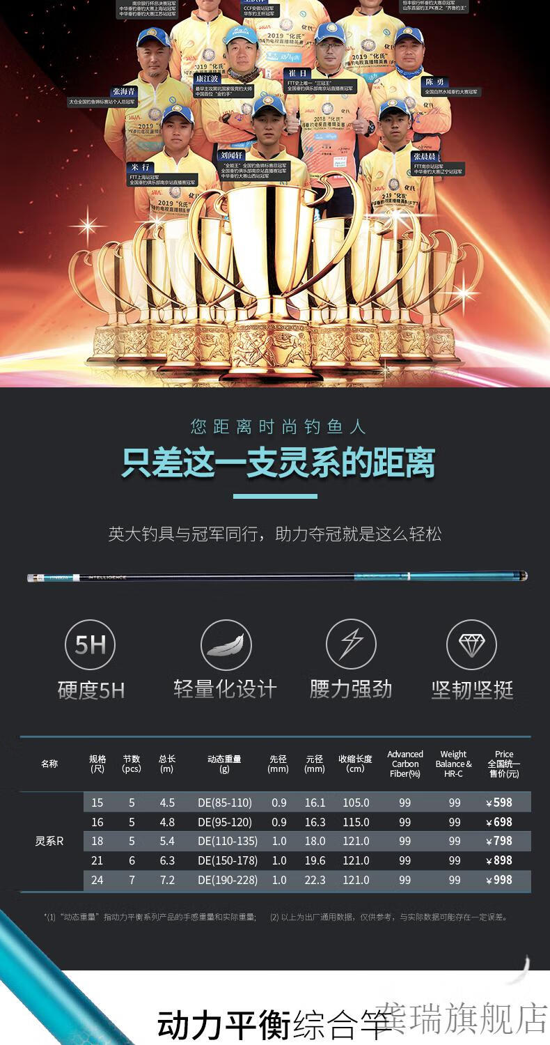 2022新款英冠鲤鱼竿英大鱼竿5h28调休闲综合手杆超轻超硬台钓竿湖库大