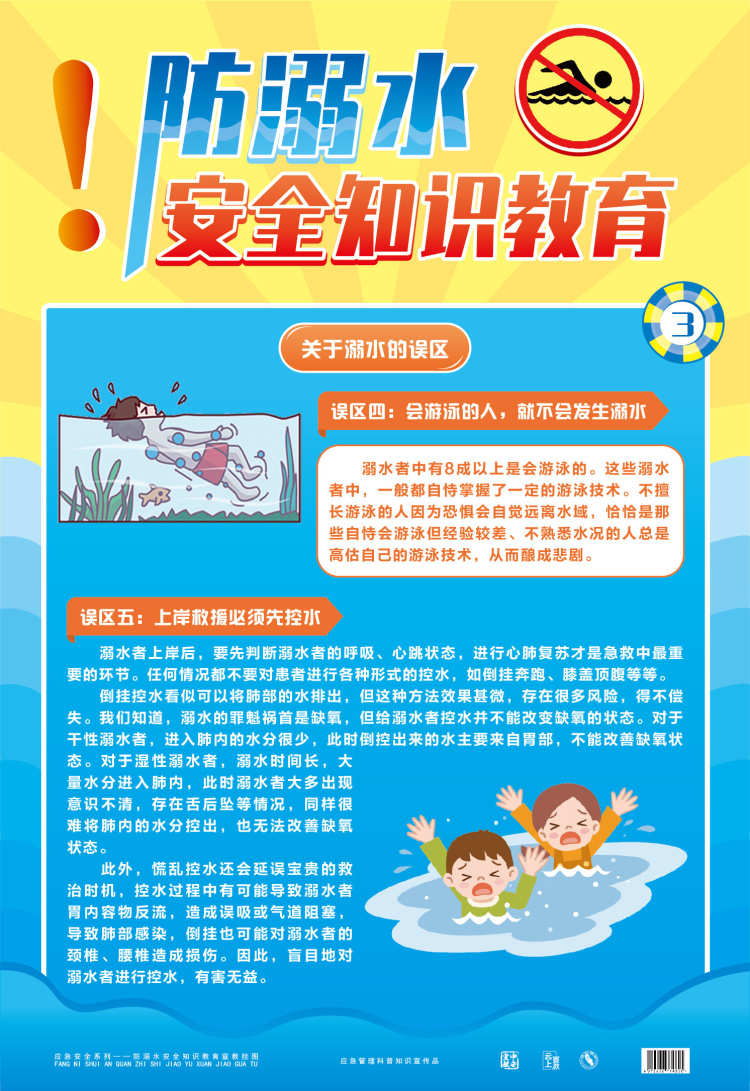 包邮包票防溺水安全知识教育宣教挂图6张宣传画