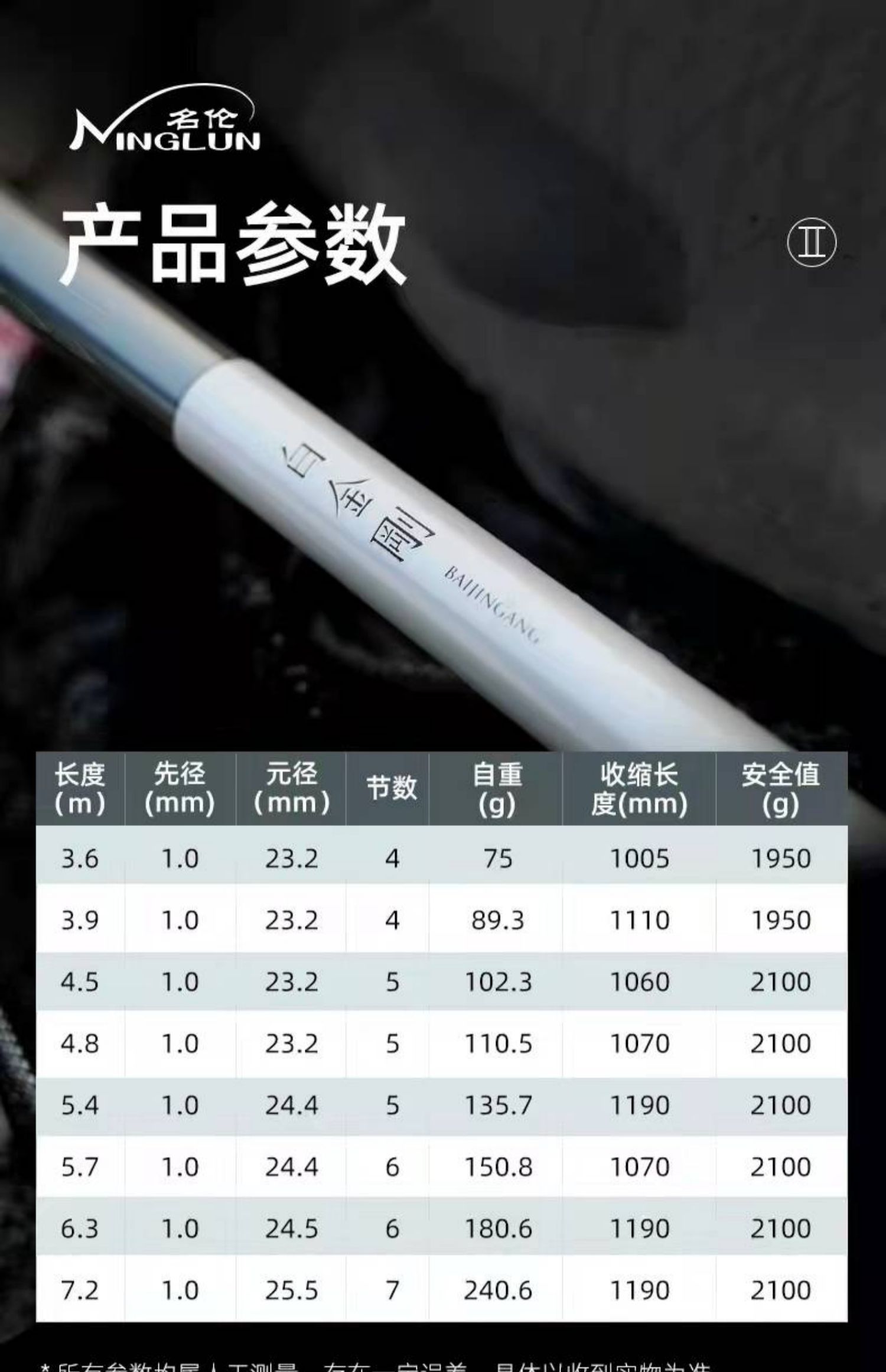 正式京品名伦鱼竿白金刚二代香港明伦官方蓝金刚手竿28调高碳素超轻超