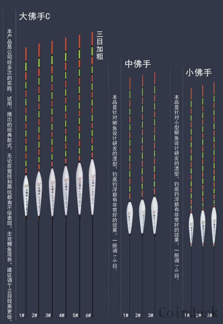 大佛手浮漂 化氏大佛手纳米浮漂鱼漂套装加粗醒目高灵敏全套浮标野钓