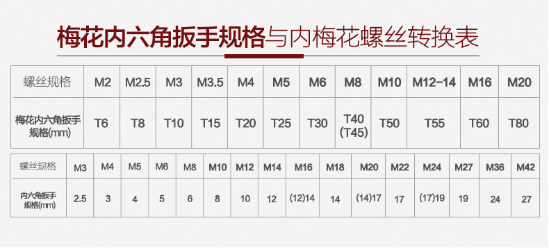 电动批头型号大全图片