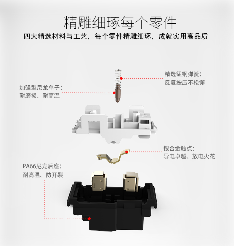 公牛明装插座20孔g04白色开关插座118型面板暗装家用十二12孔二十20孔