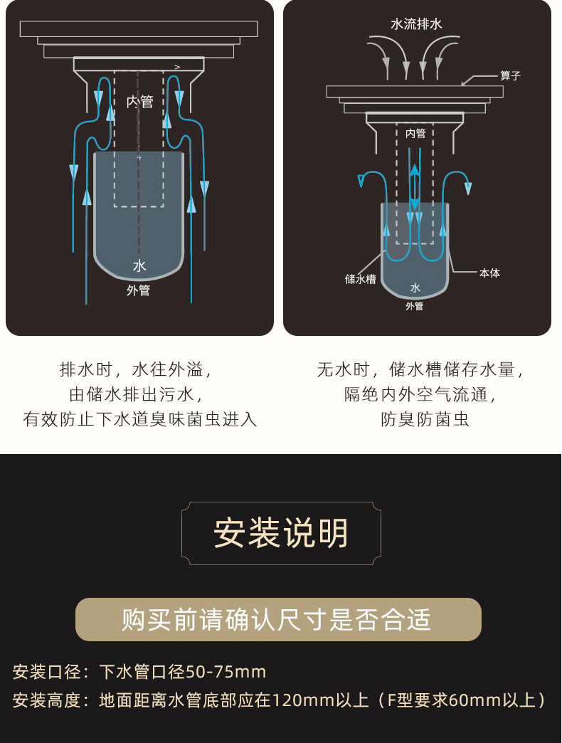 水封地漏防臭地漏芯全铜 水封地漏防臭地漏宝防臭芯 u型防臭芯 u型