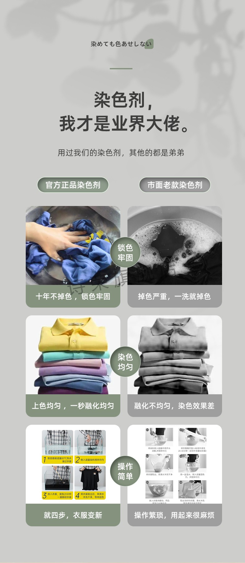 染衣服的颜料羊毛羊绒衫毛衣大衣毛呢染色剂衣服衣物染料旗舰店黑色不