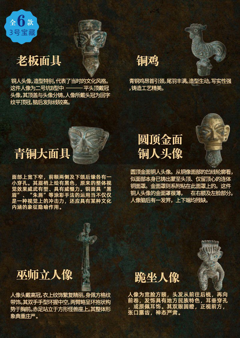 三星堆考古盲盒儿童挖掘文物化石河南博物馆挖宝藏兵马俑青铜面具