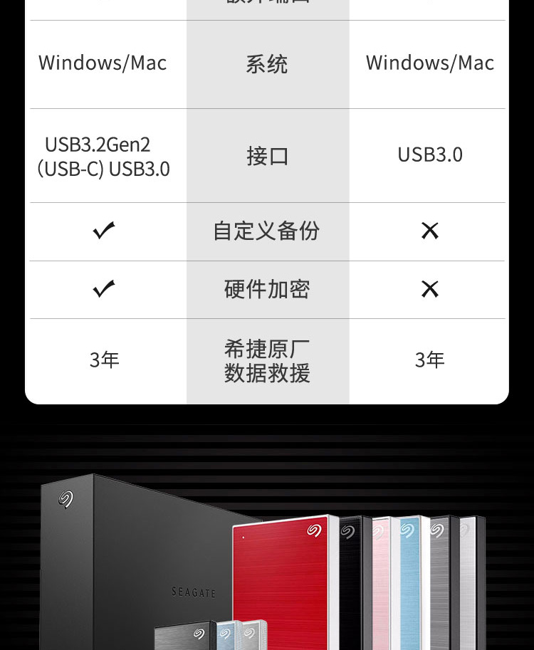 希捷seagateseagate希捷8t移动硬盘铭桌面18t超大容量储存35寸14t机械