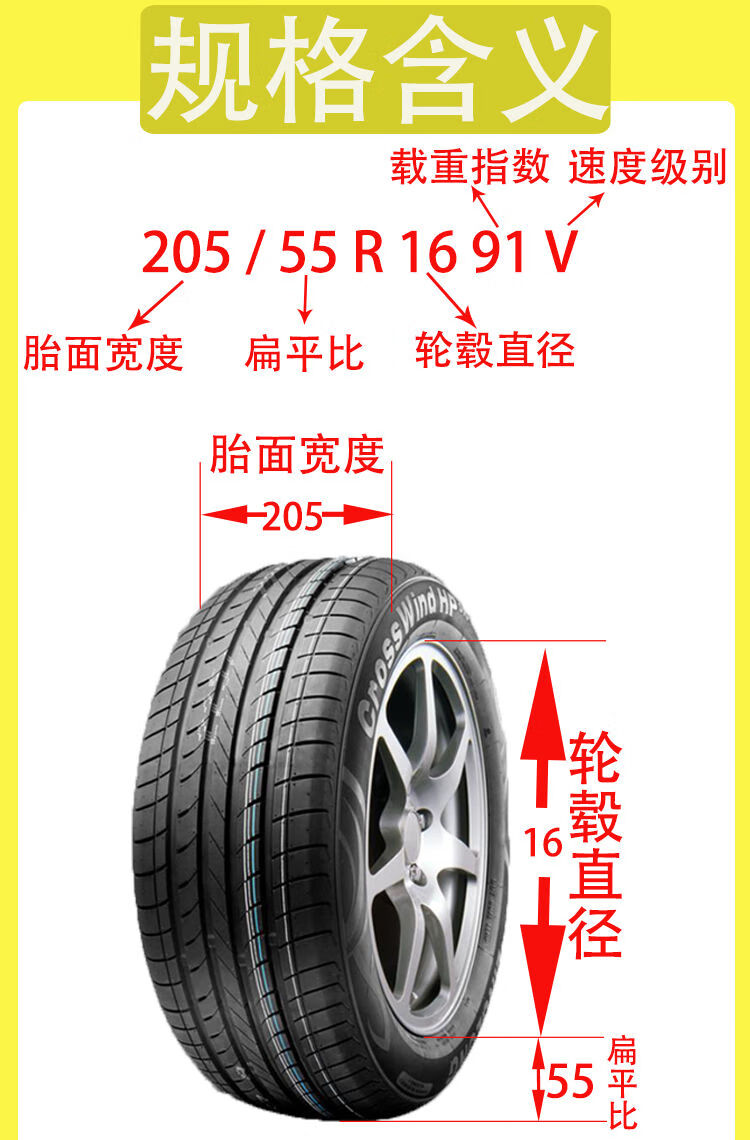 98h su318 适配途胜逍客瑞虎3大众途观 朝阳215/65r16 rp26【图片