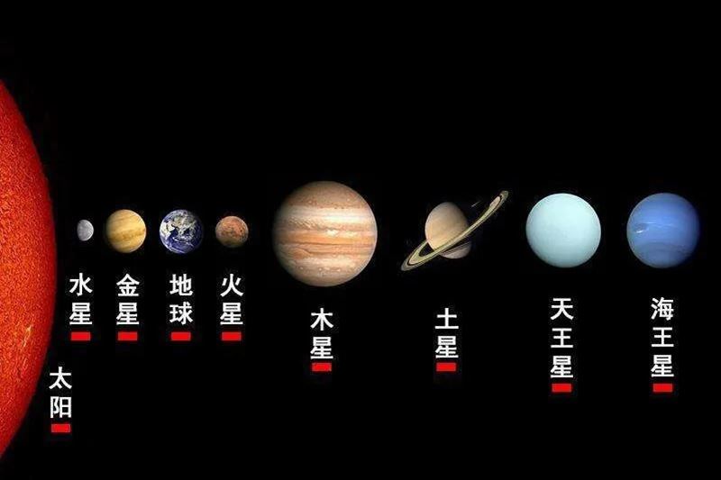 太阳系九大行星模型八大行星模型球太阳系九大行星摆件仿真科学玩具