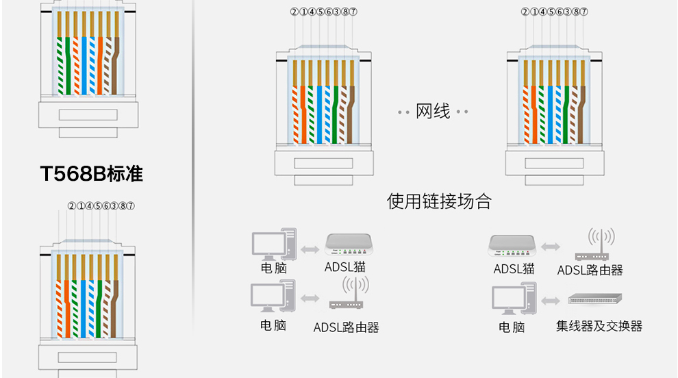 罗宾汉rubicon网线钳rky338双孔多用途网线rj45压线钳6p电话8p水晶头