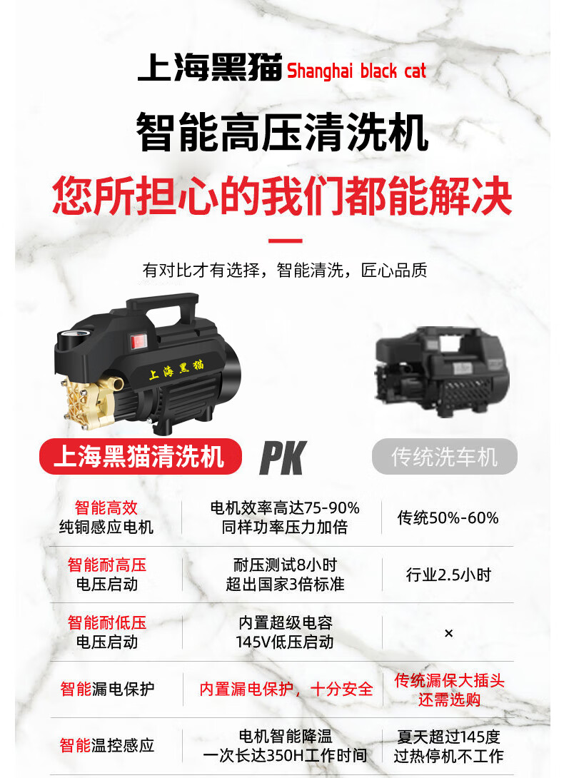 黑猫洗车机 黑猫大功率高压全自动洗车机家用220v便携式洗车神器手提