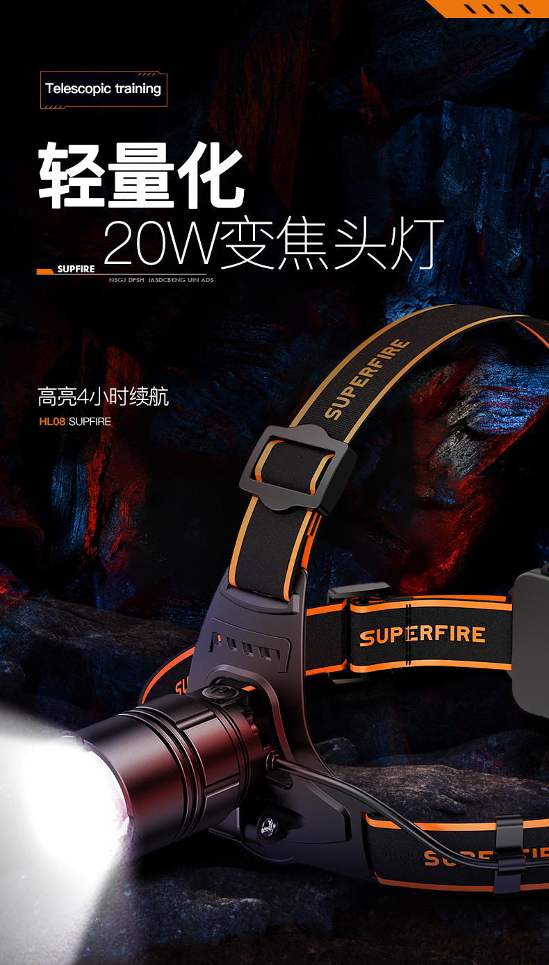 变焦头灯强光充电超亮头戴式赶海夜钓钓鱼超长续航大功率户外定制 hl
