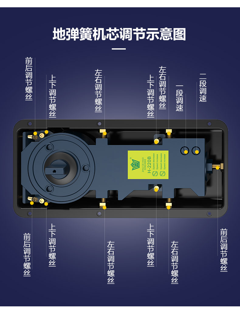 地弹簧三立皇冠h220b铝合金有框门无框玻璃门通用配件地弹璜三菱220b