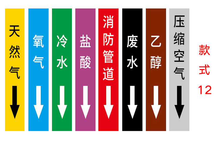 可狄管道标识牌贴纸流向箭头色环胶带船用化工业介质反光膜氮气蒸天然