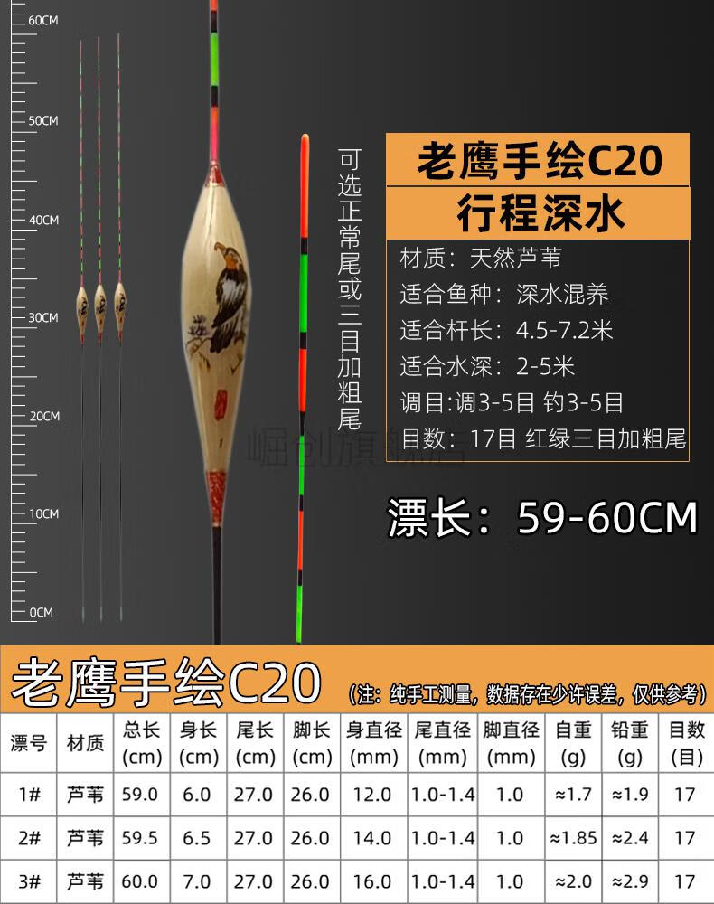 阿卢浮漂手工芦苇浮漂高灵敏红绿尾鱼漂套装醒目加粗尾抗风鲫鱼鲤鱼标