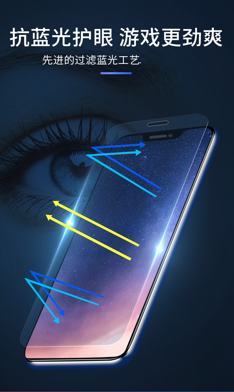 苹果x钢化膜iphonexsmax全屏覆盖手机贴膜xr前后玻璃膜8x背面透明膜