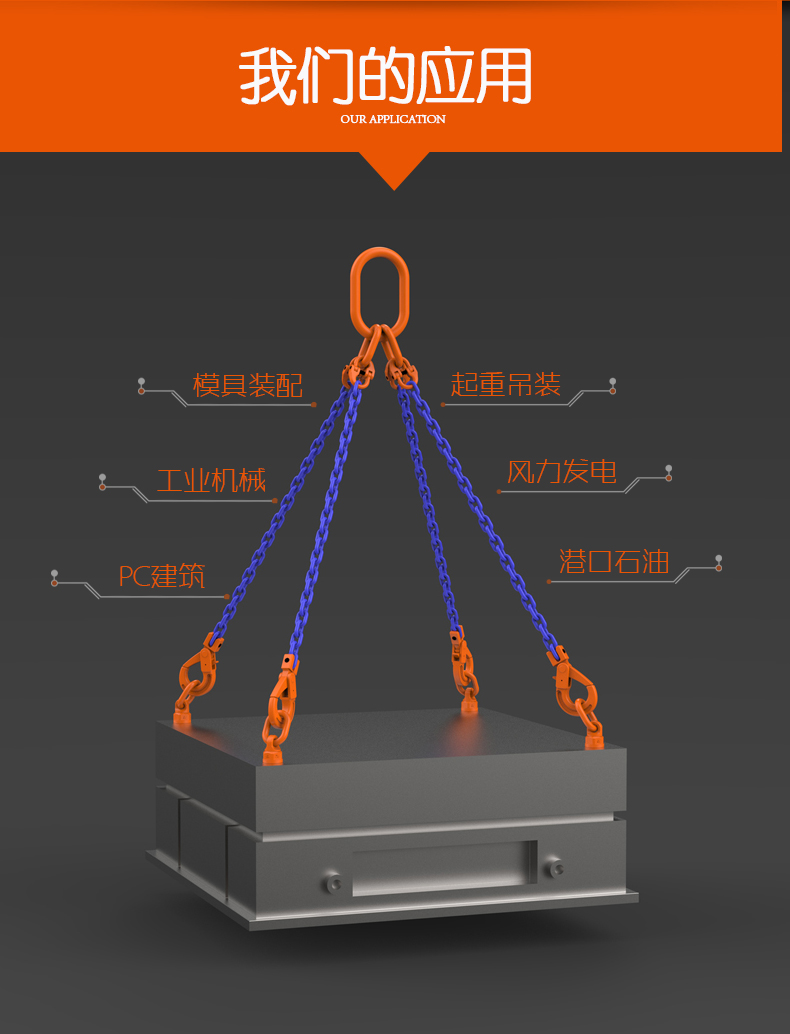 特侧向旋转吊环 vlbg侧拉环模具侧拉起吊万向起重设备吊环 m12【图片