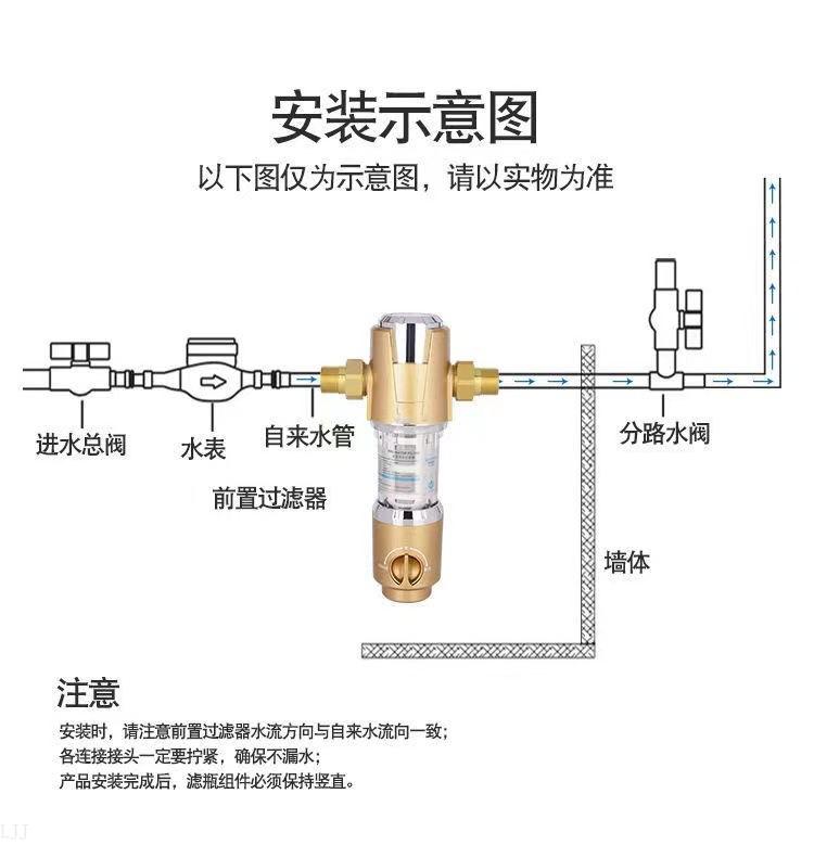德国进口bka前置过滤器bka前置过滤器自动前置过滤器家用自来水前置