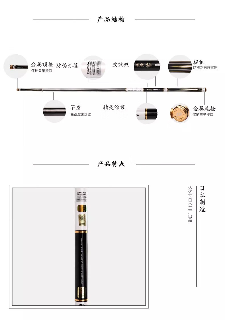 极limited2代目日本产28调台钓竿达瓦钓鱼竿野钓手竿 波纹极二代目-5