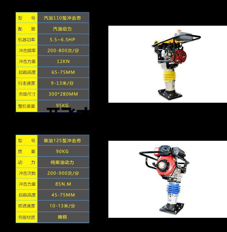电动汽油冲击夯380v220v打夯机夯土夯实机柴油震动夯两相三相100型