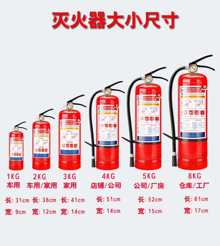 干粉灭火器店用4kg商用5kg家用3公斤二氧化碳水基灭火器消防器材 1