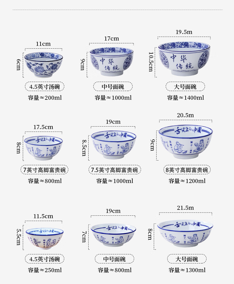 5英寸舌尖上的中国高脚富贵碗【图片 价格 品牌 报价】