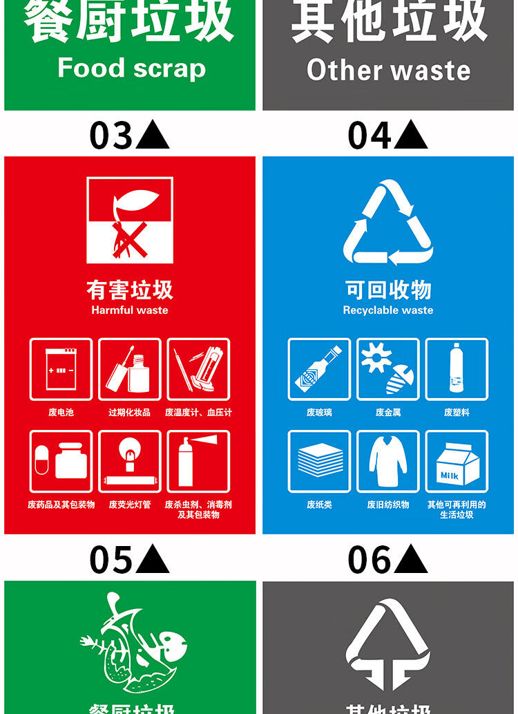 垃圾分类贴纸标识不可回收有害干湿其他垃圾标厨余易腐垃圾桶标语 朴