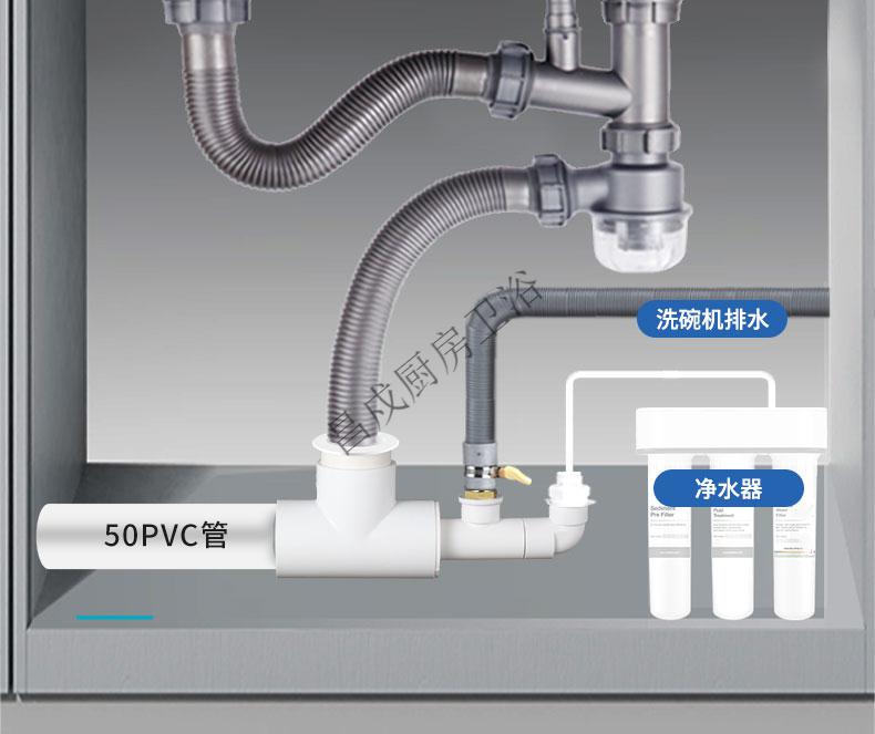 墙排下水管三通厨房洗衣机横式墙排下水管三通洗碗机净水器前置厨宝