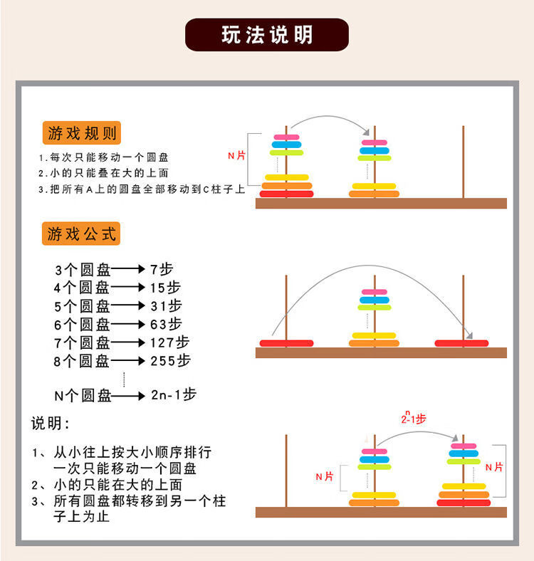 汉诺塔强大脑大号8层10层小学生逻辑思维训练儿童力通关游戏罗汉塔木