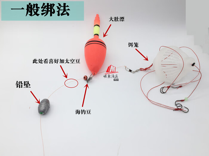 海竿浮漂的安装图片图片