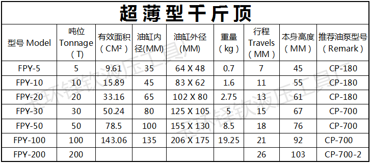 型多节式液压千斤顶电动分离油压油缸千金10t20t30t50t100t吨 单节200