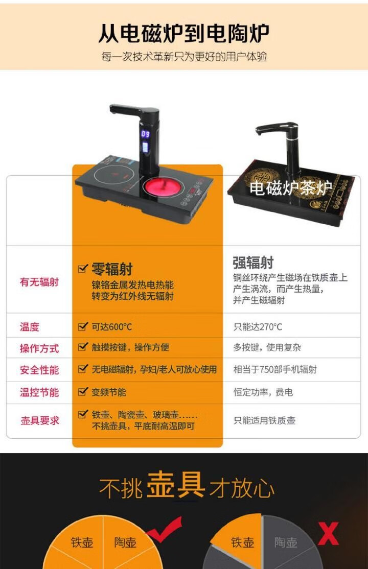 悦龙门双炉 双把手玻璃锅 1升壶 37*20cm【图片 价格 品牌 报价】