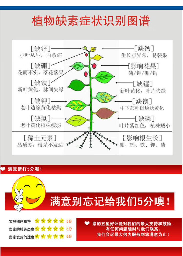 花生专用三遍药高产套餐生根壮苗增产叶面肥控旺防早衰膨果肥料肥3盒3
