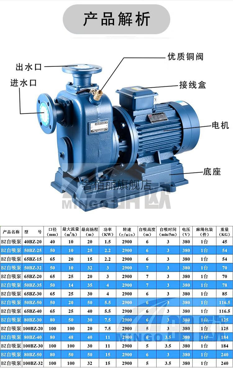 卧式离心式清水泵bz直联式自吸泵农用灌溉清水泵卧式离心泵大流量抽