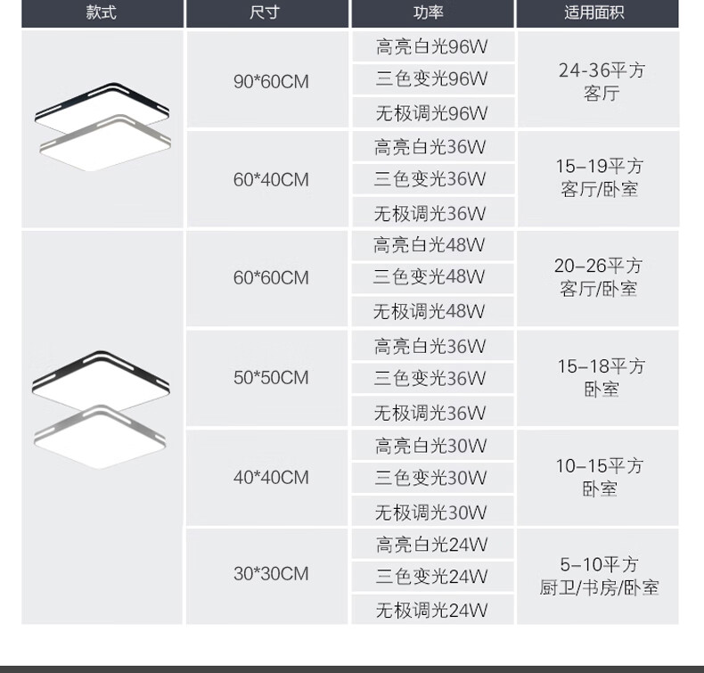 客厅灯简约现代大气2020年新款长方形大灯家用灯具led吸顶灯6040cm48w
