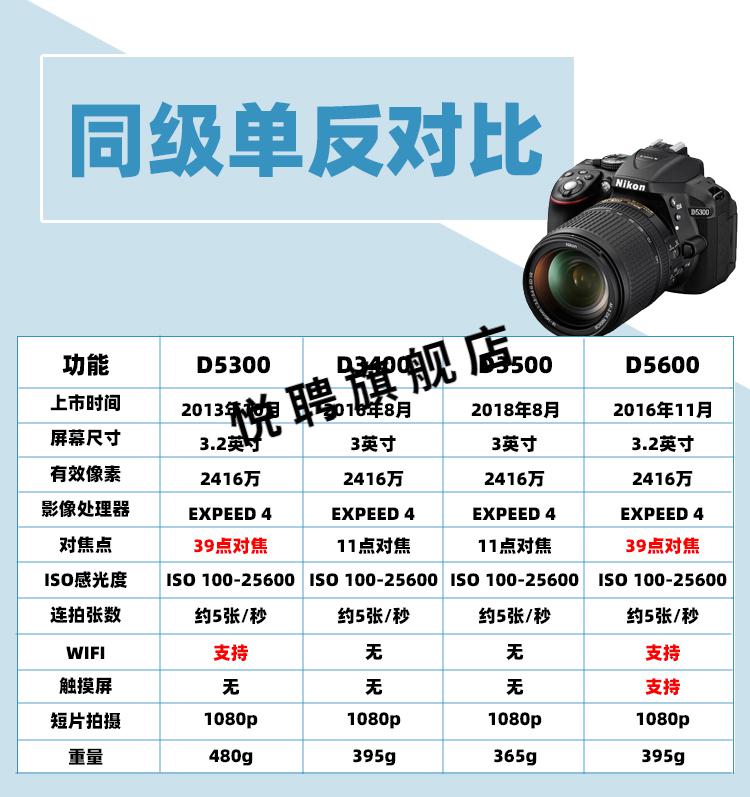 全新尼康d5300d5500d5600入门级学生旅游高清数码单反相机d3400wjhh港