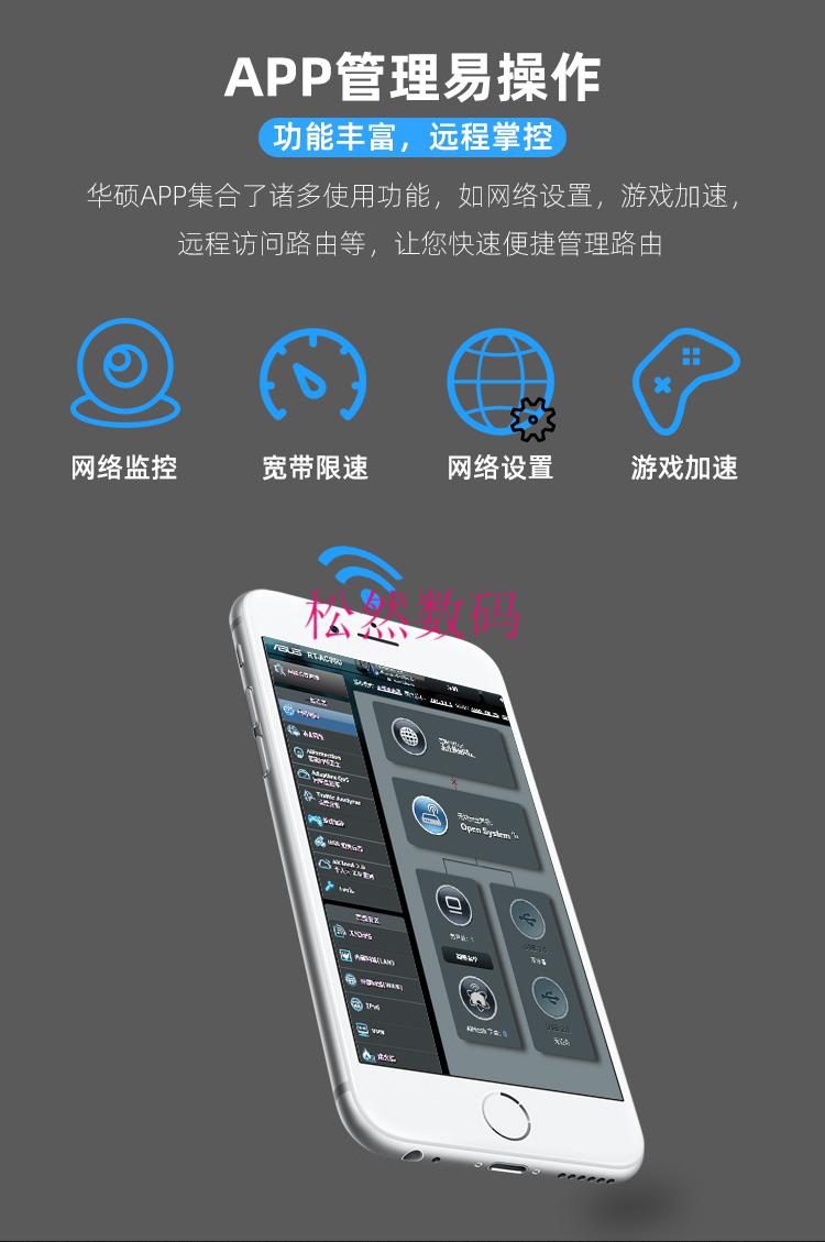asus华硕rt-ac86u路由器无线千兆梅林家用ac68u光纤wifi企业级86u 国