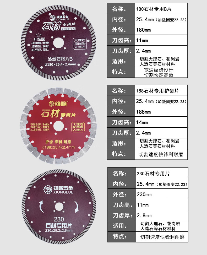 石材切割片金刚石云石片切割大理石材花岗岩直径180188mm110石材火